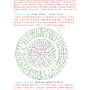 吴星平 七政四余基础、进阶、高级班合集