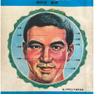 中国秘传面相术 183-陈炳昆
