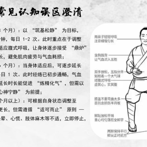 站桩养生功7集+2课件