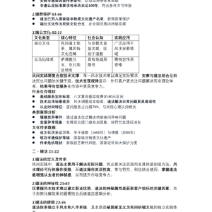 民间安葬，千金难买，外泄有罪—李双林