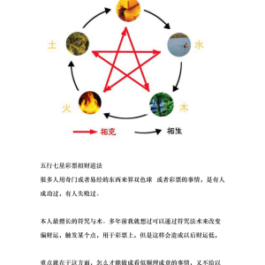 道法：五行七星招财法一卷