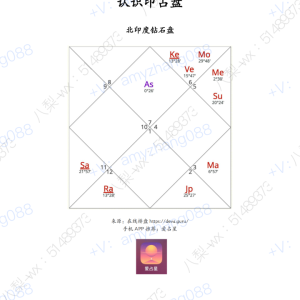 八梨Jyotish星光科学2024年第一阶段课程-25节+1资料