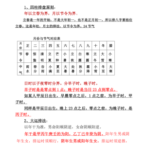 盲派命学精修大全 高德臣盲派四柱八字命学大成精修班