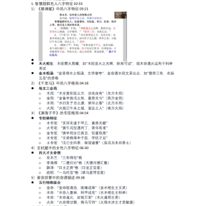 高德臣《盲派八字命理实战秘诀》51集