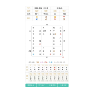 澜卓师兄说奇门五套