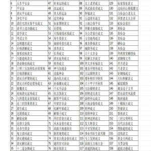 《彩色横版佛道仙表文163种》164页+《彩色竖版佛道仙表文103种》104页.pdf