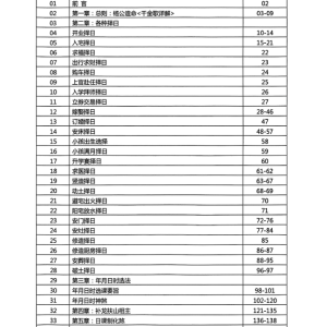 择吉一本通+择日神煞速查