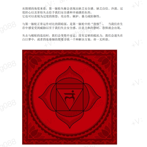 塔拉希脉轮合集7套合集