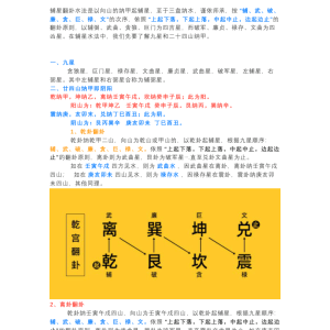 刘亚超风水中级班